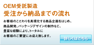 OEM受託製造 受注から納品までの流れ